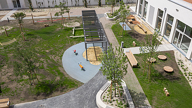 Foto von YOU2 - Oberes Hausfeld L3+L4